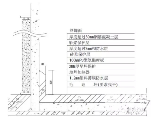 冷库安装施工标准是怎样的?